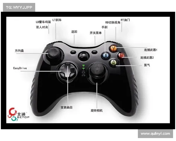 鬼泣4：完美设置自动模式手柄中心